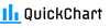 QuickChart Logo